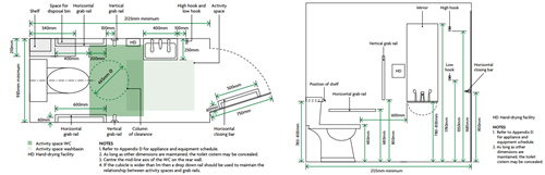 Doc T Drawings for fully enclosed self-contained ambulant universal toilets
