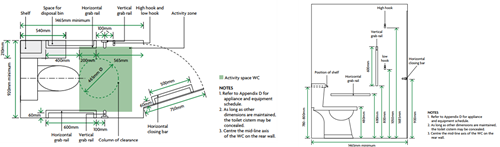 Doc T drawings Type C ambulant single-sex toilet cubicle